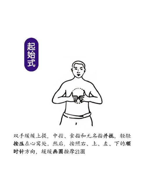 手法按摩腹部穴位减肥