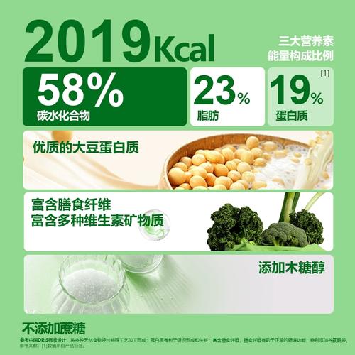 匀浆饮食属于什么饮食