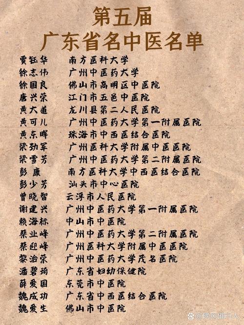 深圳有名的老中医排名
