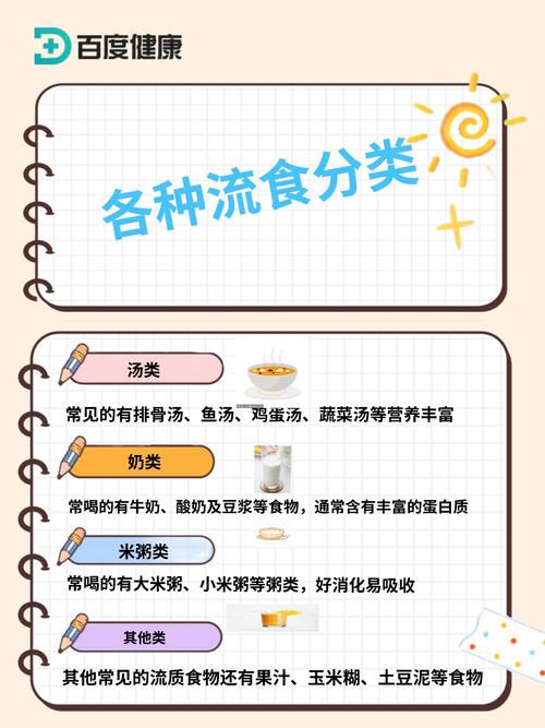 饮食 饮食 流质饮食