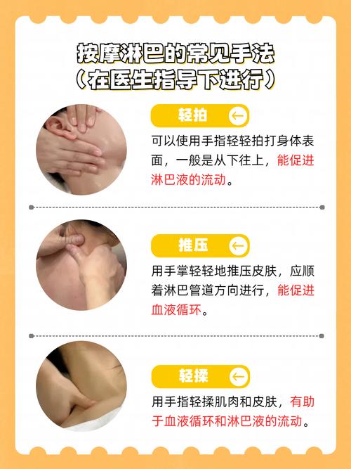 淋巴发炎按摩哪个穴位