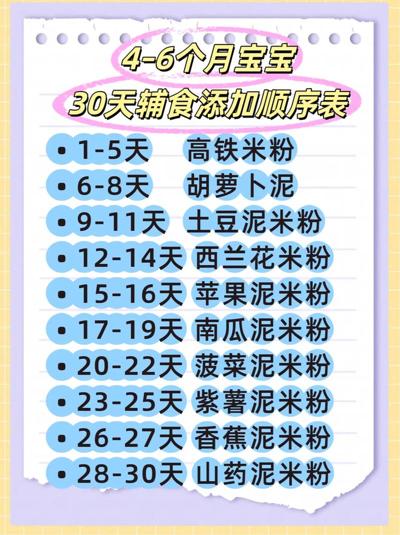 一周四个月的宝宝饮食