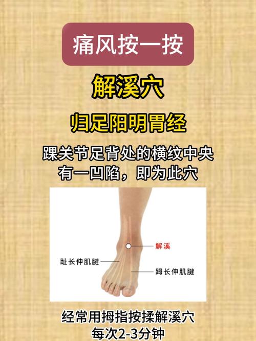 哪些穴位可以治疗痛风