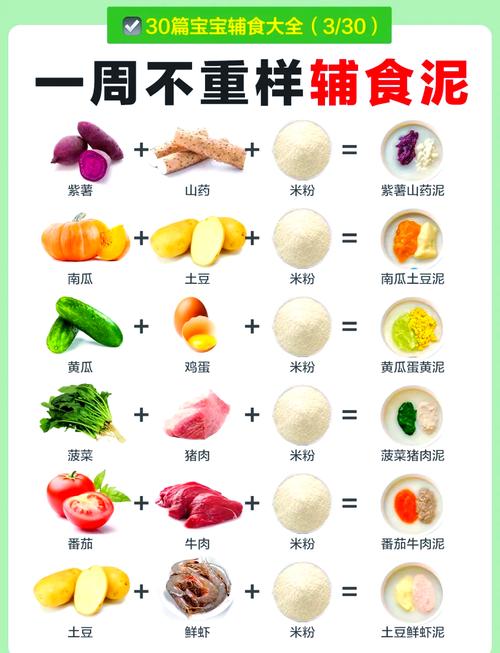 八个月宝宝一天饮食表