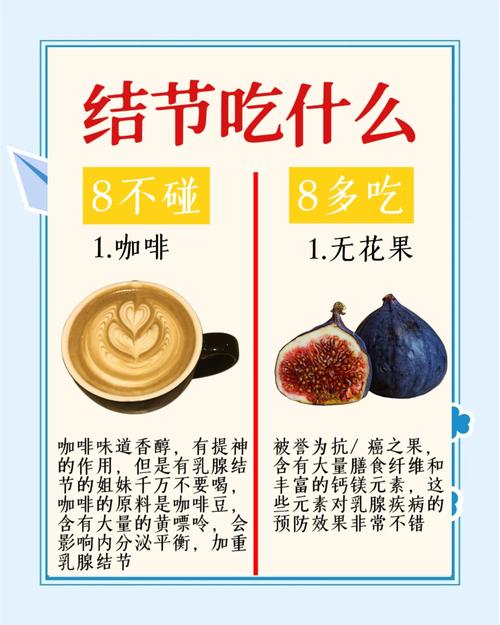 颈淋巴结核病人的饮食