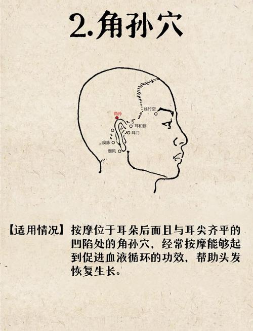 治疗斑秃按摩什么穴位