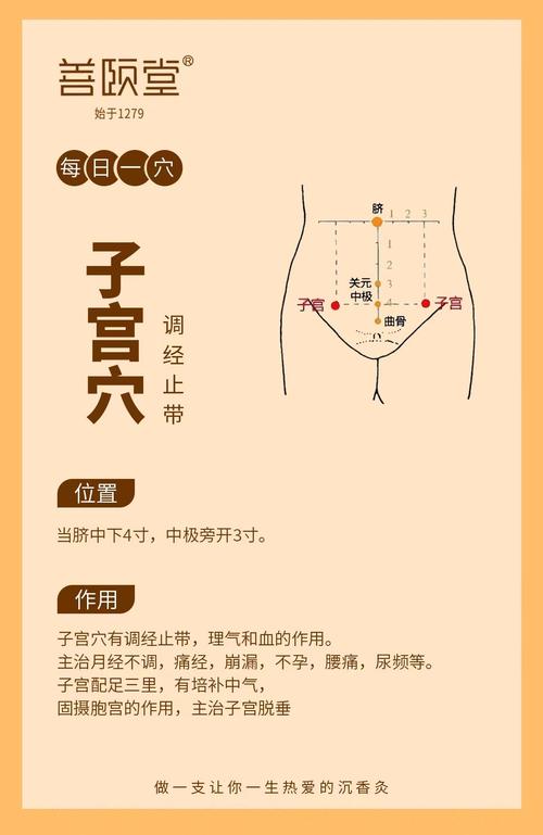 宫颈不好艾灸哪个穴位