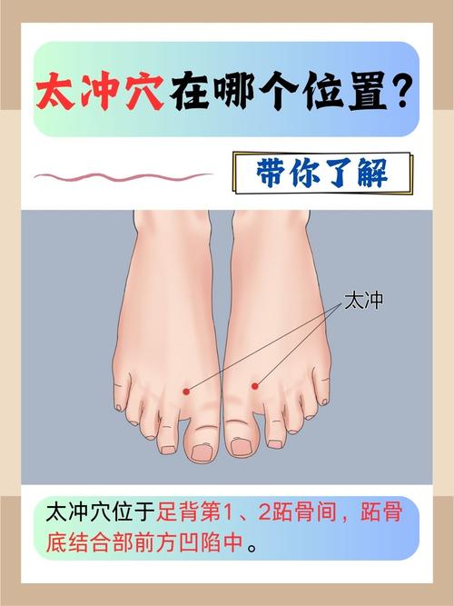 全身按摩推拿穴位方法