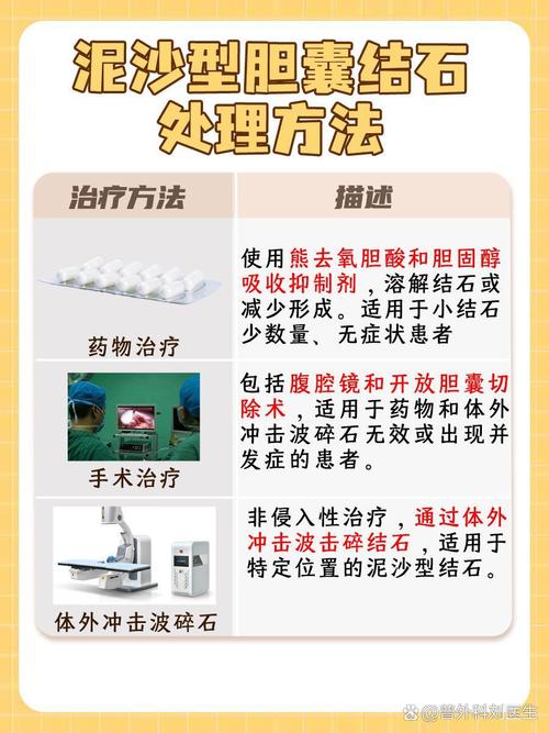 胆结石的中医治疗方法