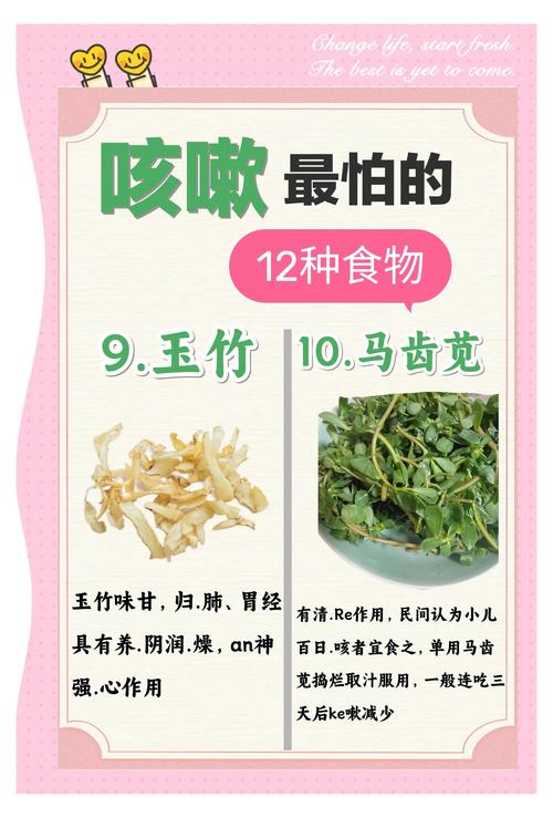 急性气管支气管炎饮食