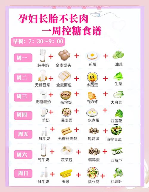 血糖高的孕妇三餐饮食