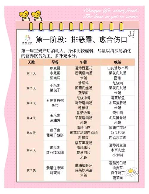 剖腹产手术前一天饮食