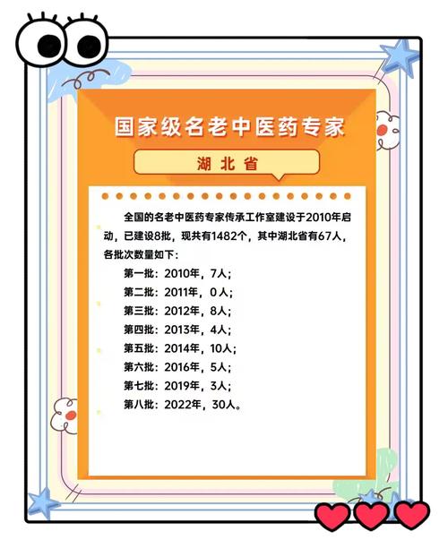 普宁哪里有出名老中医