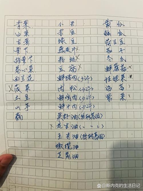 过敏性紫癜急性期饮食