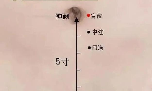 小便失禁针灸哪些穴位