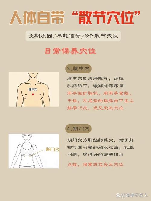 男性乳腺增生对应穴位