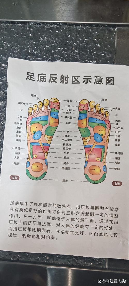 脚底穴位图及按.