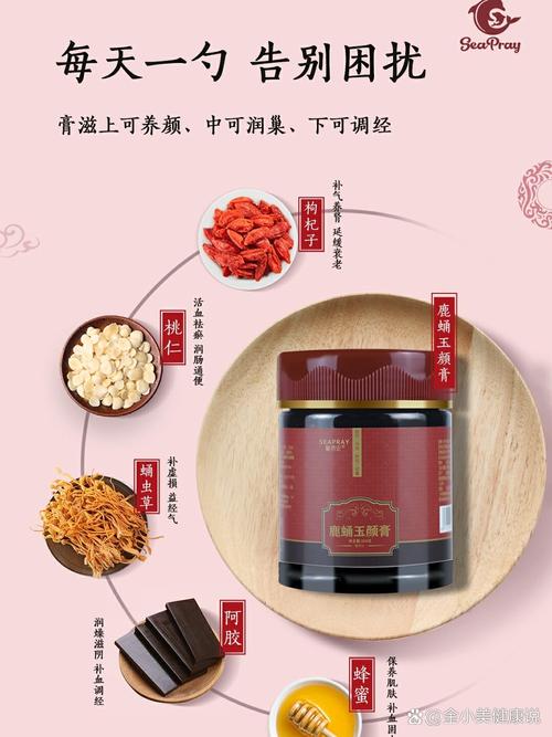 微信上的中医膏滋调理