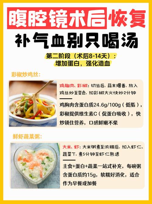 腹腔镜手术一周后饮食