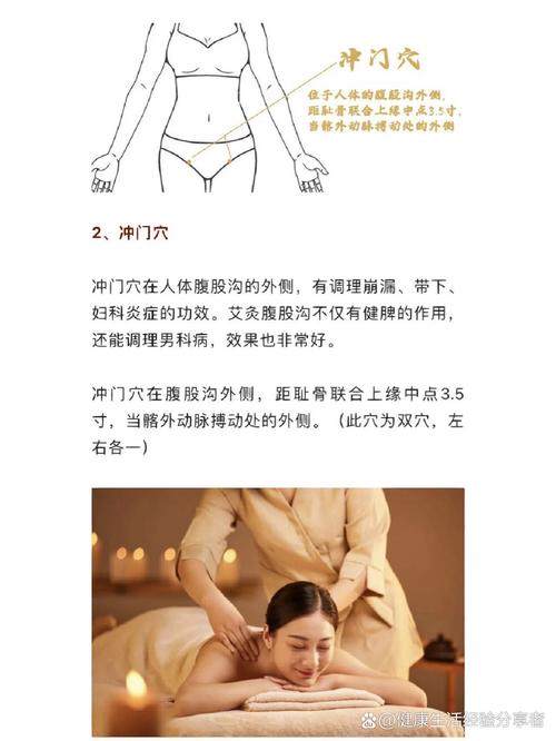 腹股沟岔气拔什么穴位