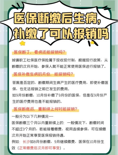 中医理疗医保能报销吗