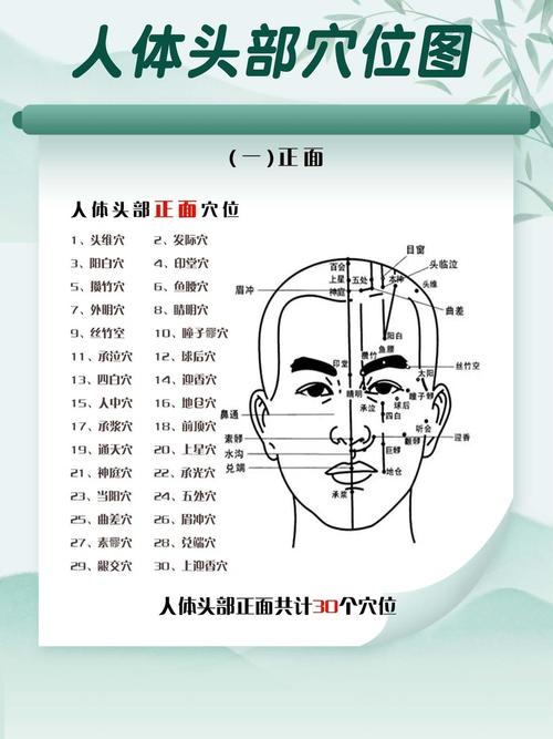 中医头部穴位按摩功效