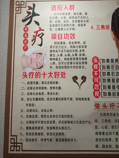 中医头部穴位按摩功效