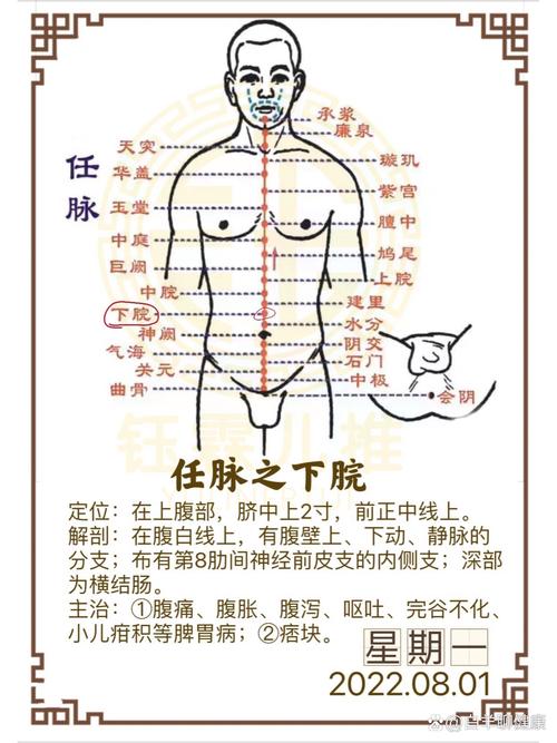 什么穴位可以缓解呕吐