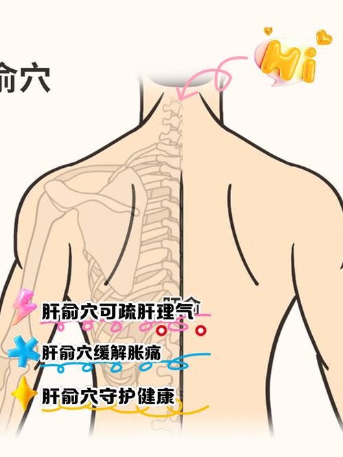 肝胆湿热针灸什么穴位