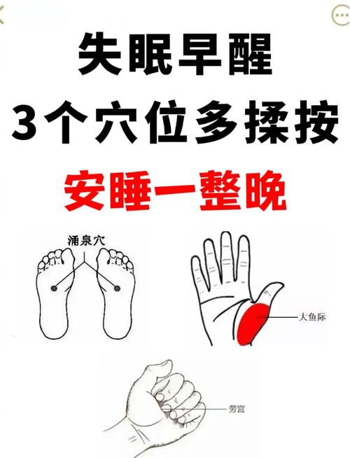 艾灸哪个穴位调理睡眠
