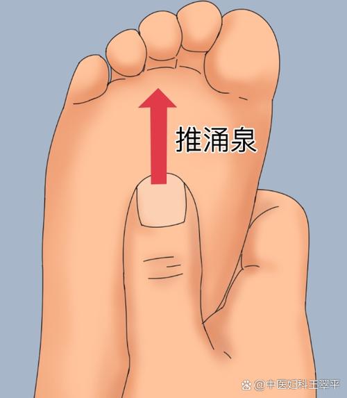 手脚出汗严重按摩穴位