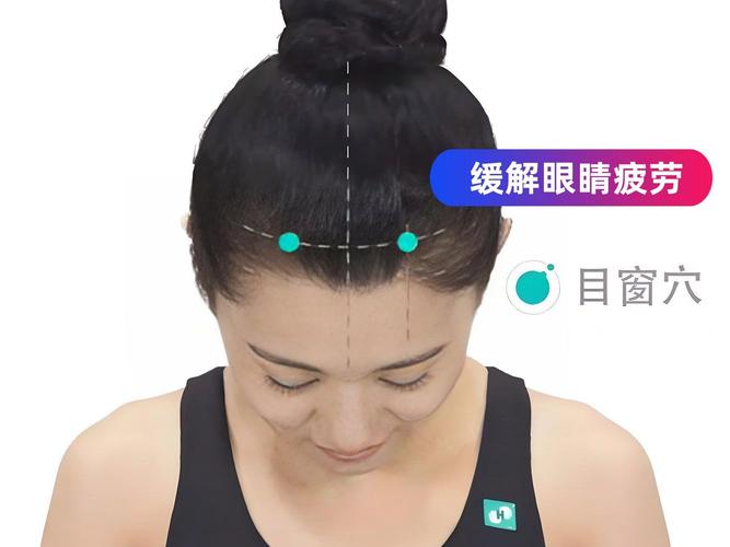 眼睛不好艾灸什么穴位