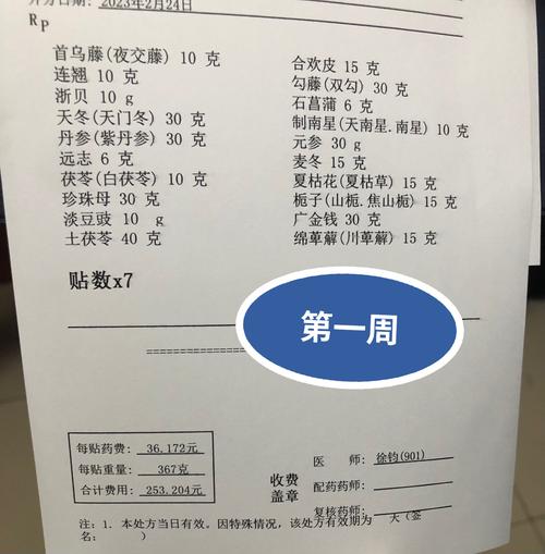 中医治疗痛风中药处方