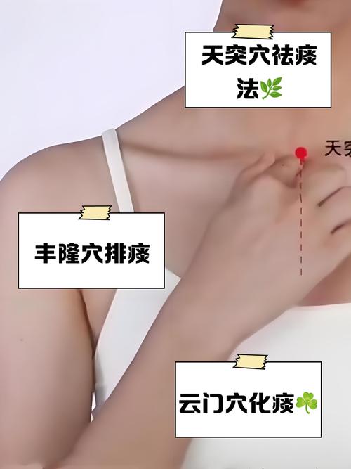 什么穴位按压可以止咳