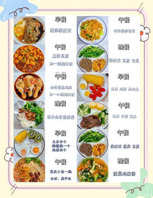 甲减每天饮食三餐食谱