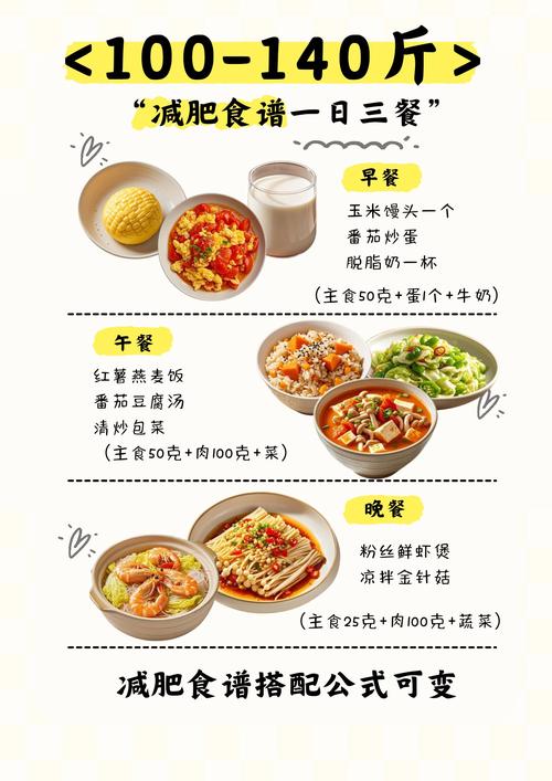 甲减每天饮食三餐食谱