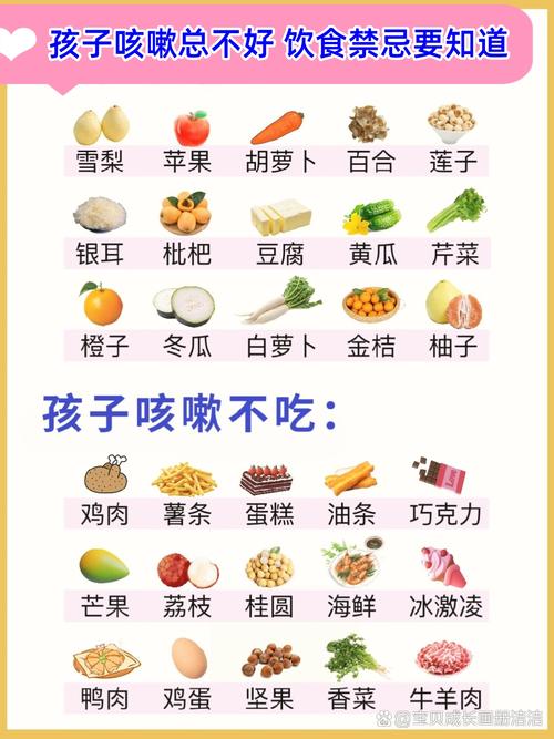 支气管炎病人饮食禁忌