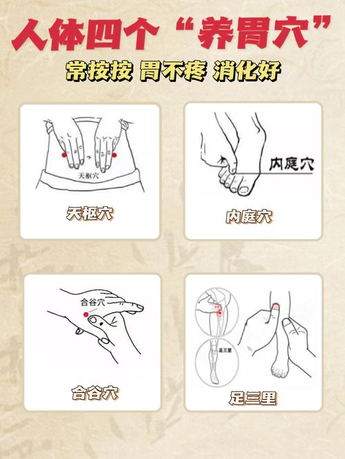 如何按摩穴位缓解胃痛