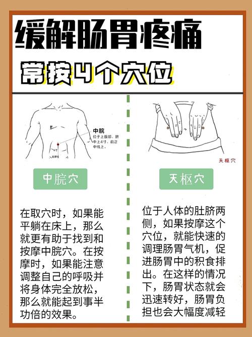 如何按摩穴位缓解胃痛