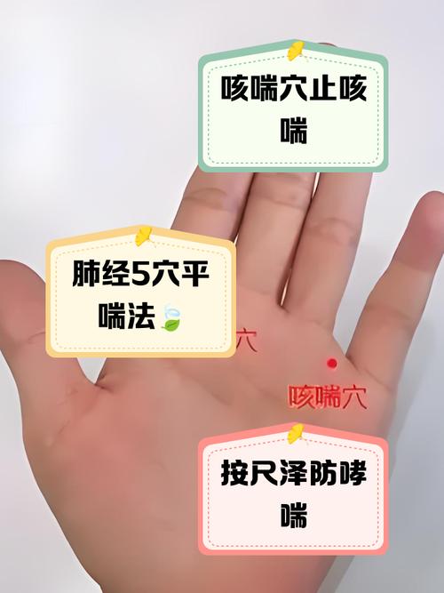 孕妇感冒咳嗽按摩穴位