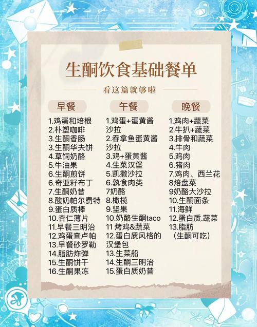 生酮饮食减肥尿中无酮