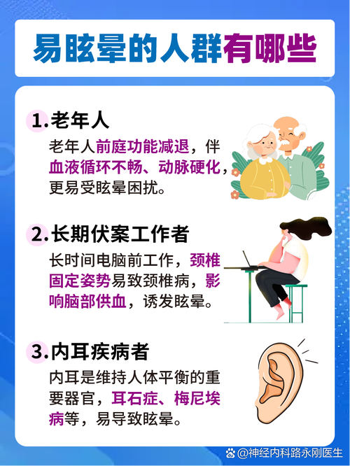 中医治疗眩晕症的方法