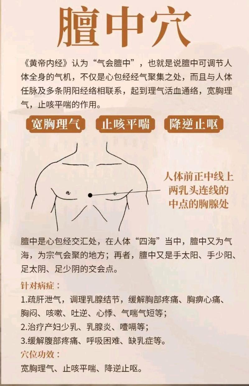 胸部哪些穴位可以艾灸
