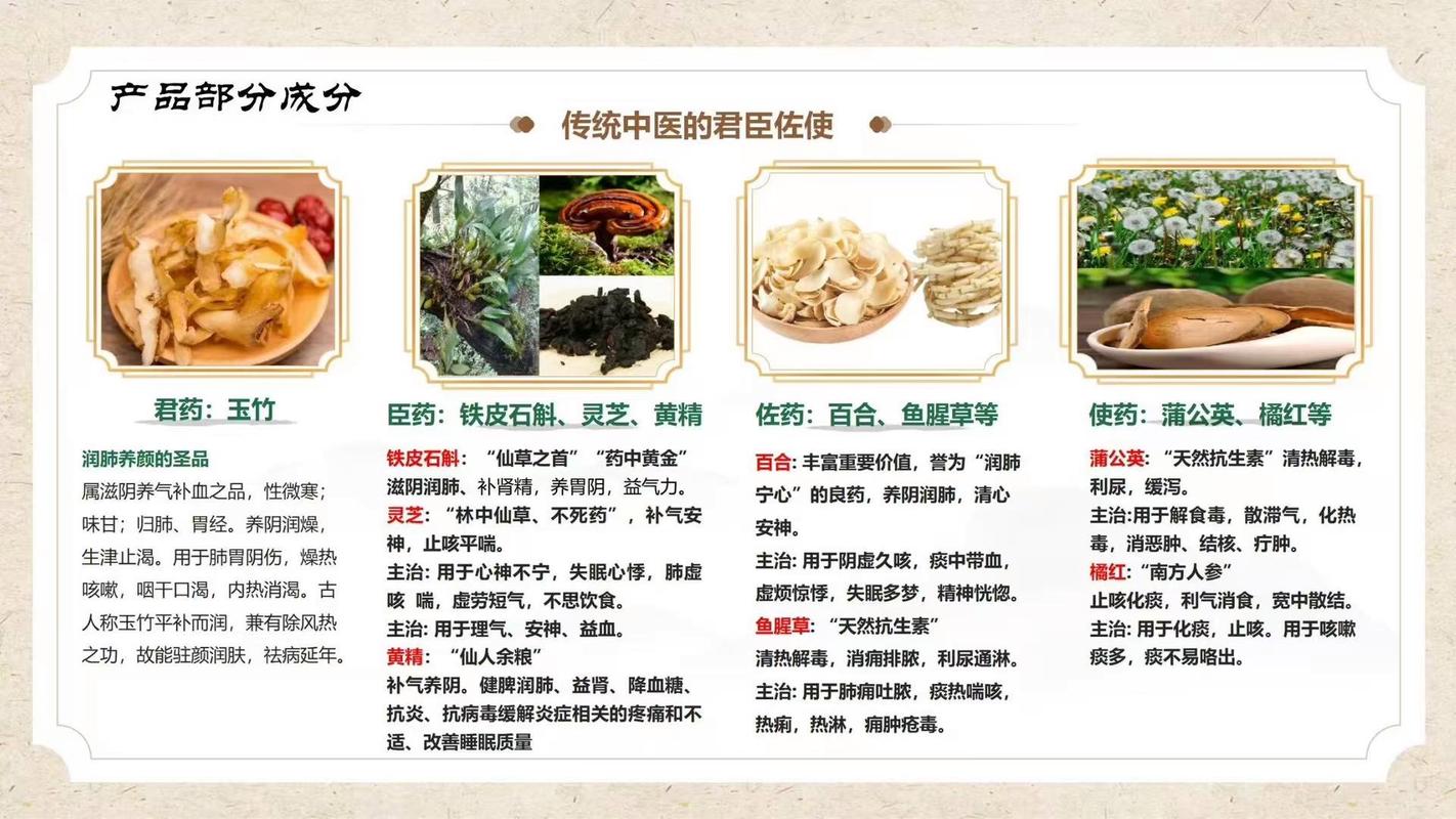 中医药适宜技术有几种