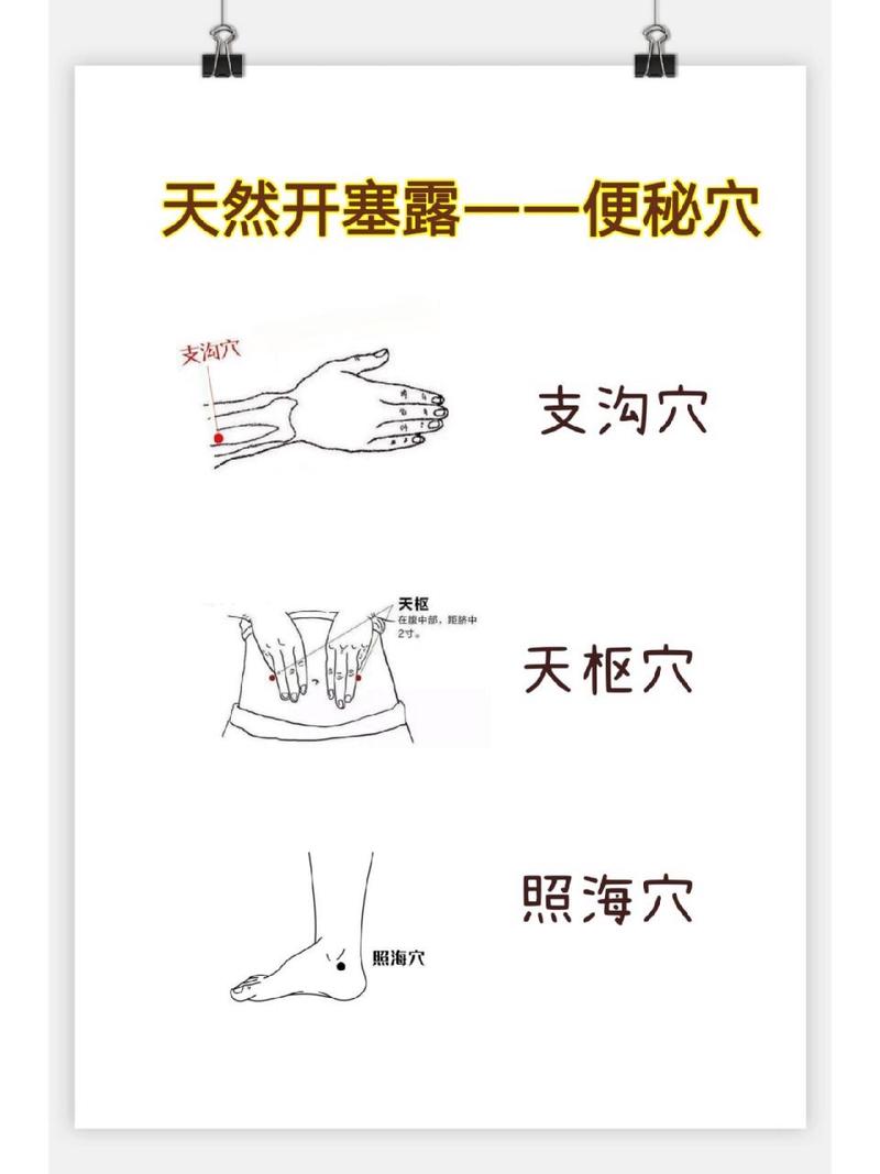 怎样通过穴位按摩结肠