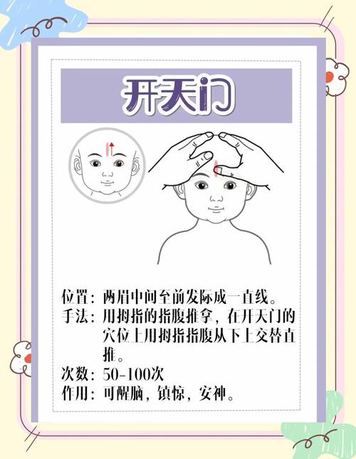 按摩哪个穴位退烧最快