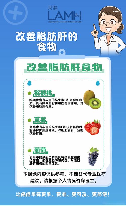 低脂肪肝饮食注意事项