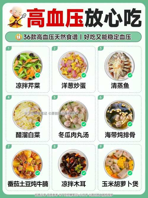 孕妇高血压的饮食疗法