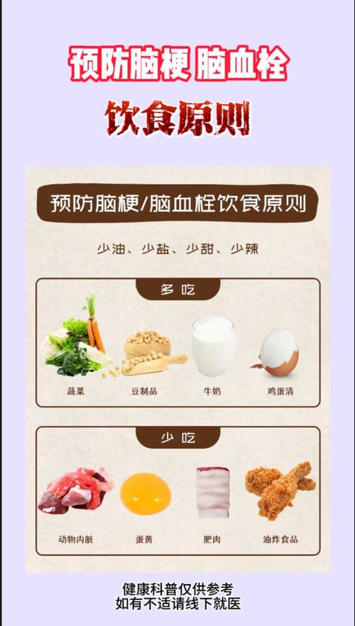 腔隙性脑梗塞饮食指导