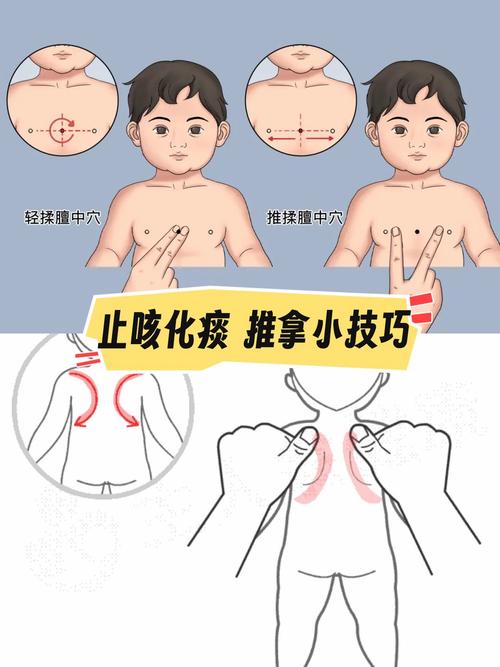 咳嗽脾胃按摩什么穴位